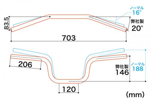 Guidon aluminium anodisé - TAKEGAWA - Monkey 125 / Dax 125 / GROM-MSX125