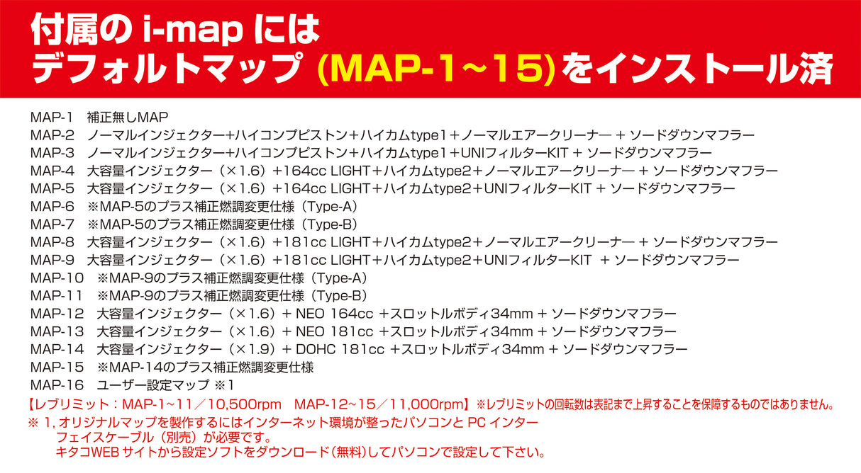 Boitier additionnel KITACO Imap v2 avec bloqueur de correction de sonde lambda ( Plug&Play ) - Honda MONKEY JB02
