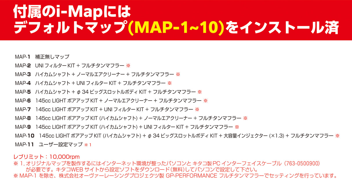 Zusätzliche Kitaco IMAP V2 -Box mit Lambda -Sondenkorrekturblocker (Plug & Play) - Honda Grom JC92