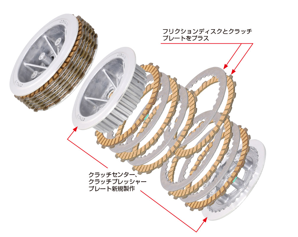 Kit Kitaco - Honda MSX & Monkey JB02