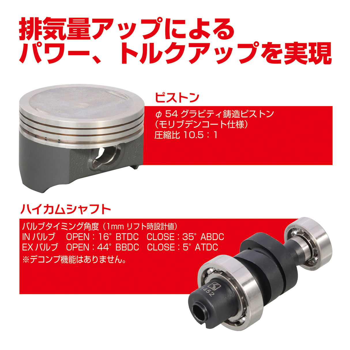 Kit haut moteur 145cc KITACO ( avec AAC ) - Honda GROM JC92 & Monkey JB03