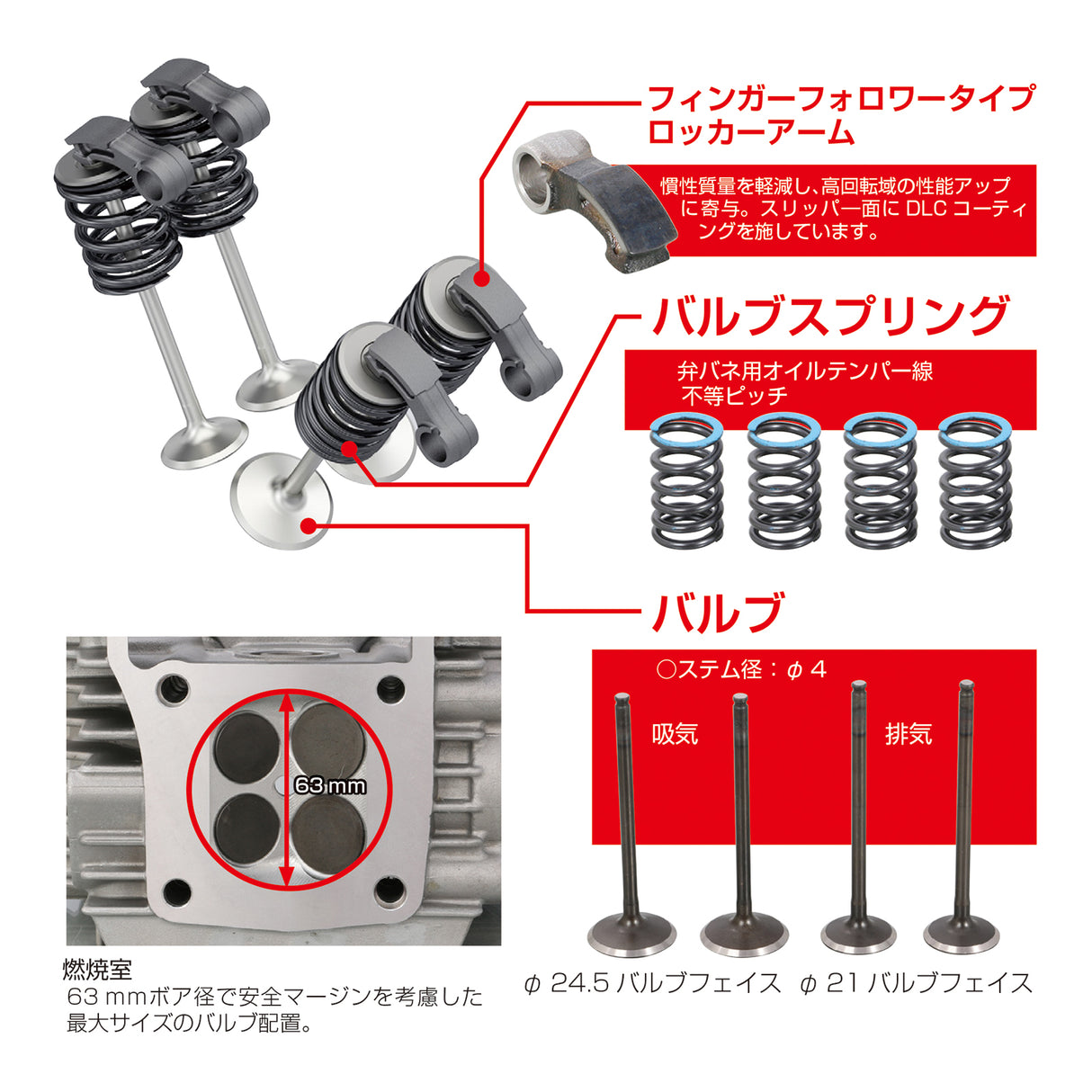 Kit moteur KITACO 181 DOHC