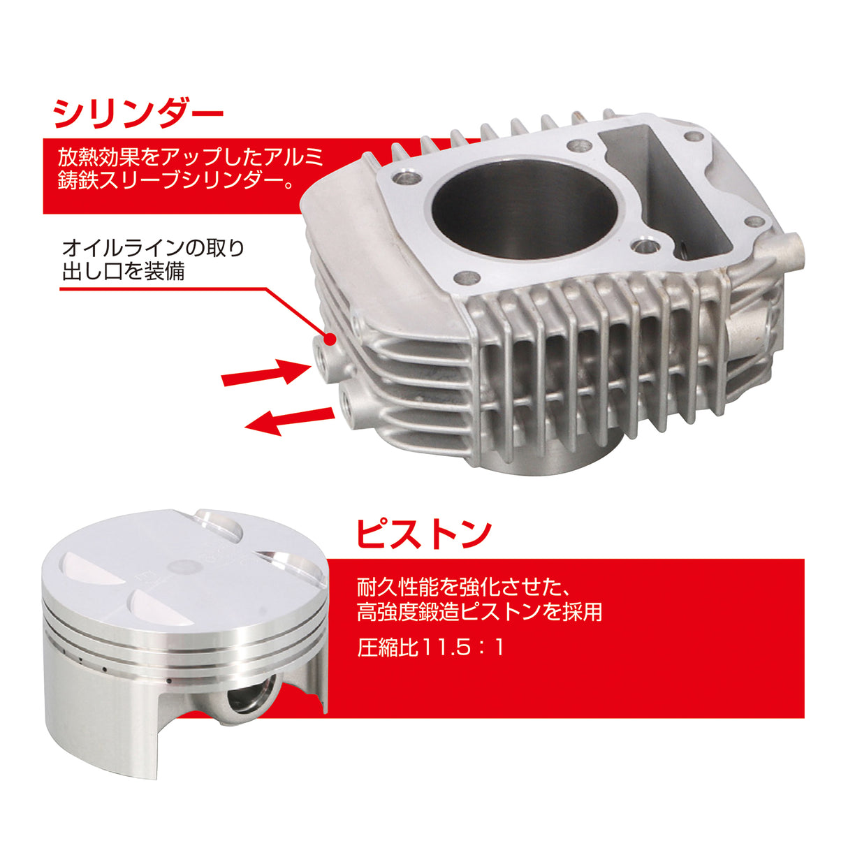 Kit moteur KITACO 181 DOHC