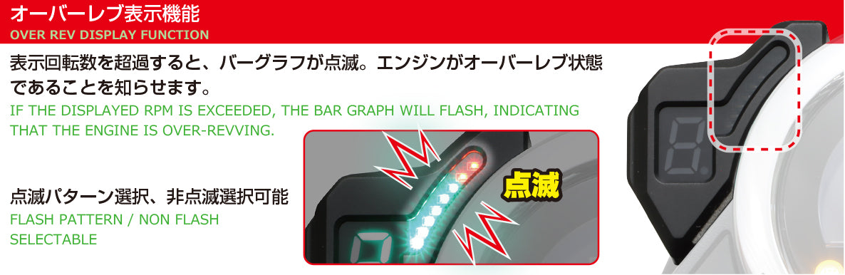 Indicateur de rapport engagé KITACO