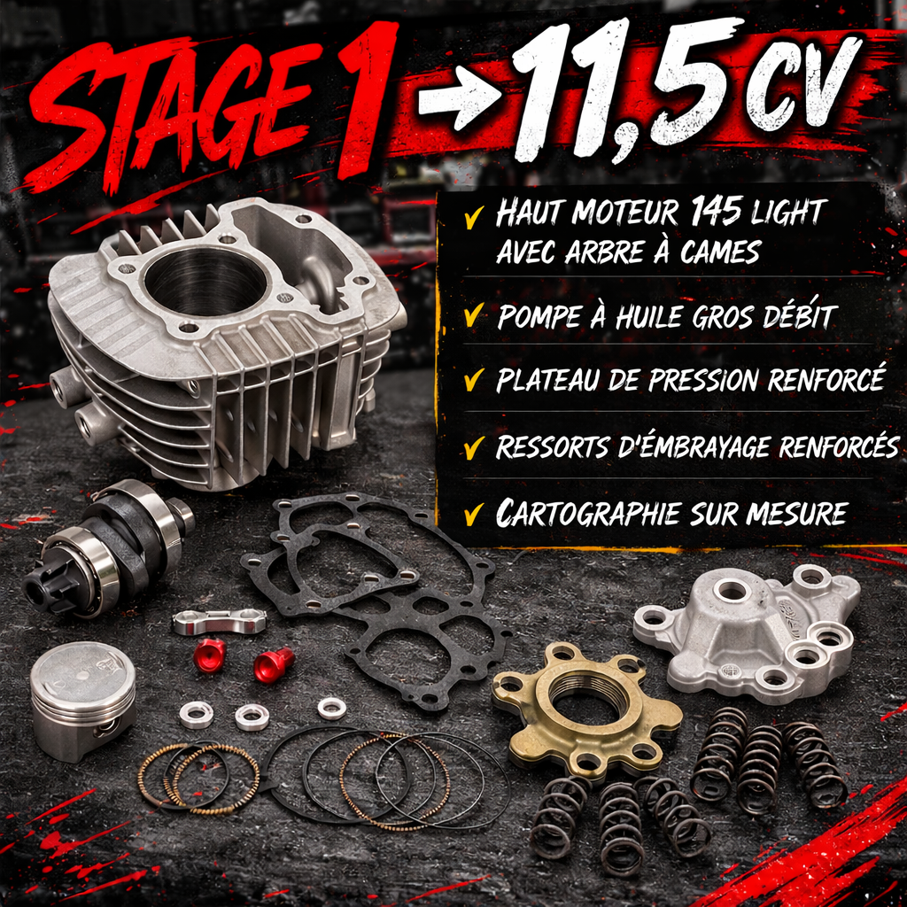 Préparation HONDA Monkey 125 JB-03 / JB-05