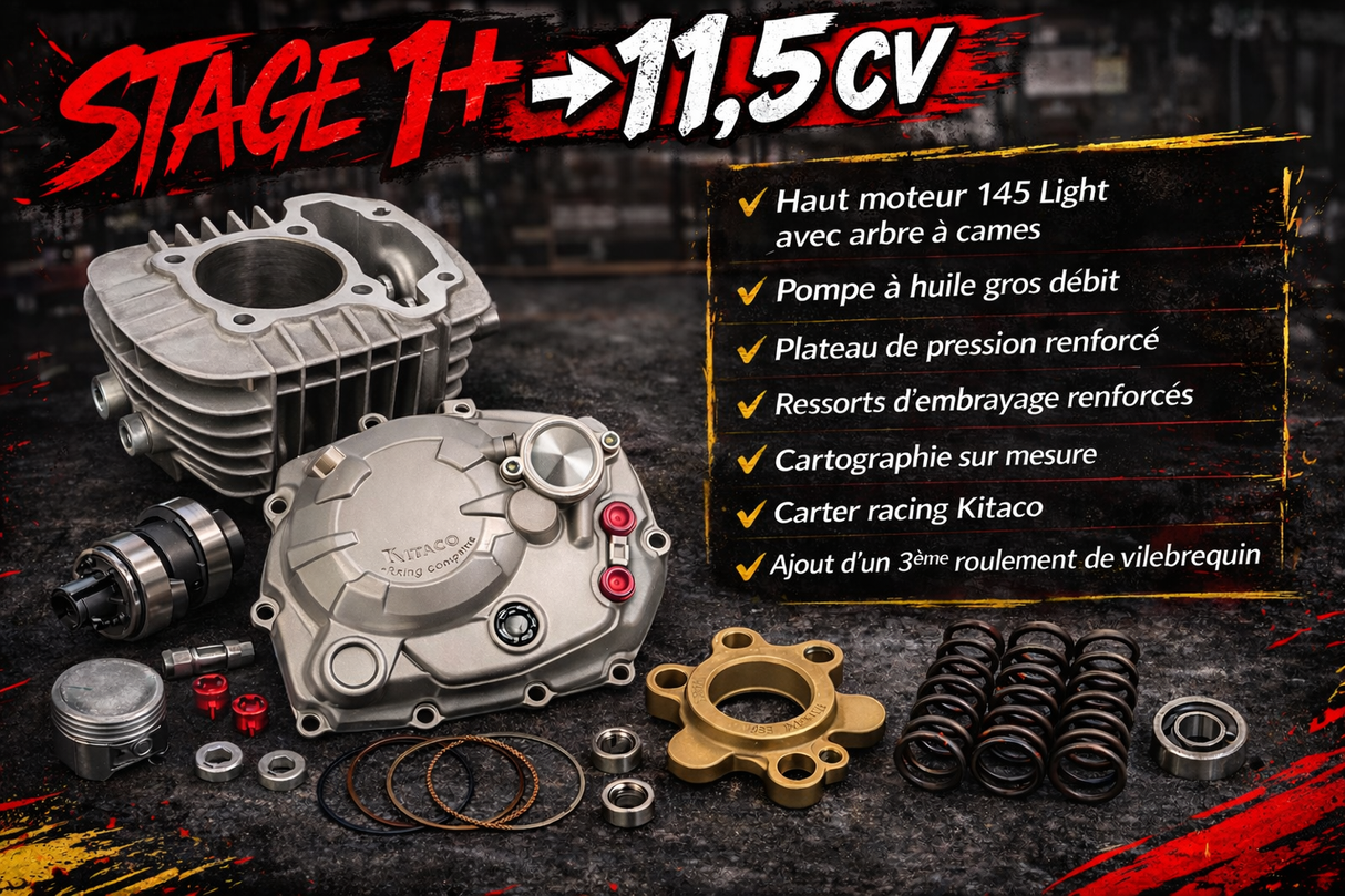 Préparation HONDA Monkey 125 JB-03 / JB-05