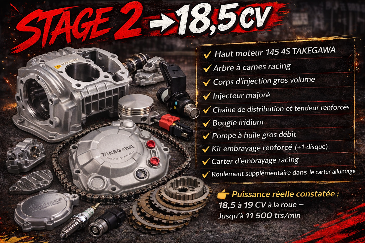 Préparation HONDA Monkey 125 JB-03 / JB-05