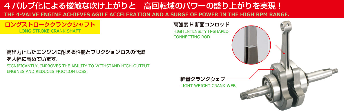 Kit motore alto motore 88cc bici