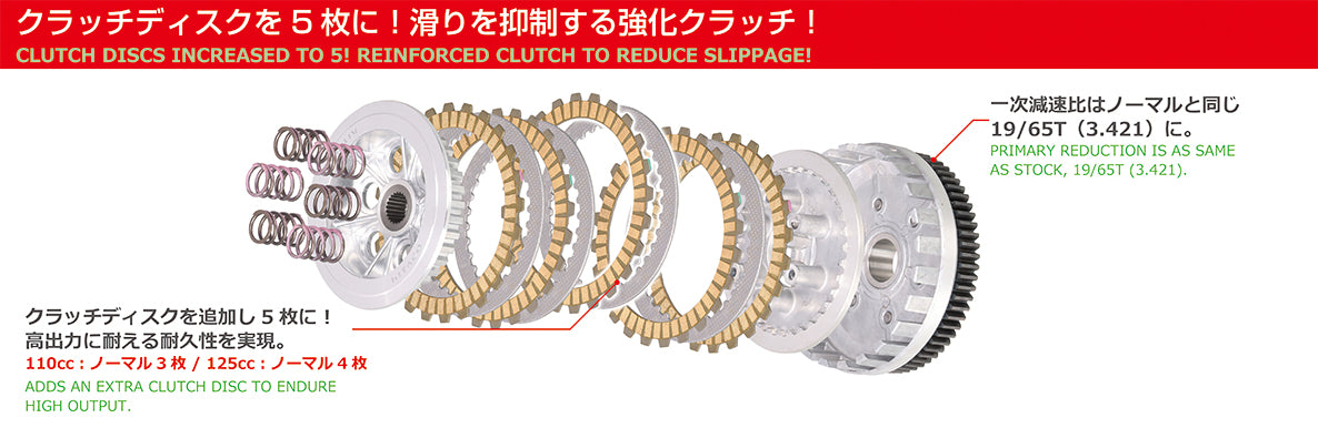 Kit Kitaco - Honda MSX & Monkey JB02