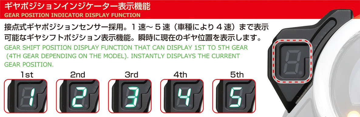 Kit Kitaco - Honda MSX & Monkey JB02
