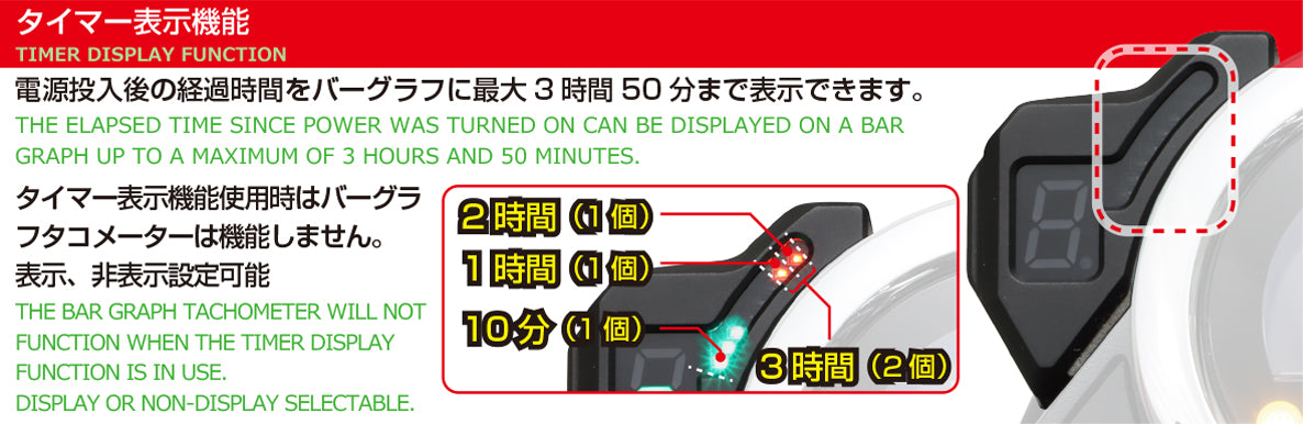 Kit Kitaco - Honda MSX & Monkey JB02