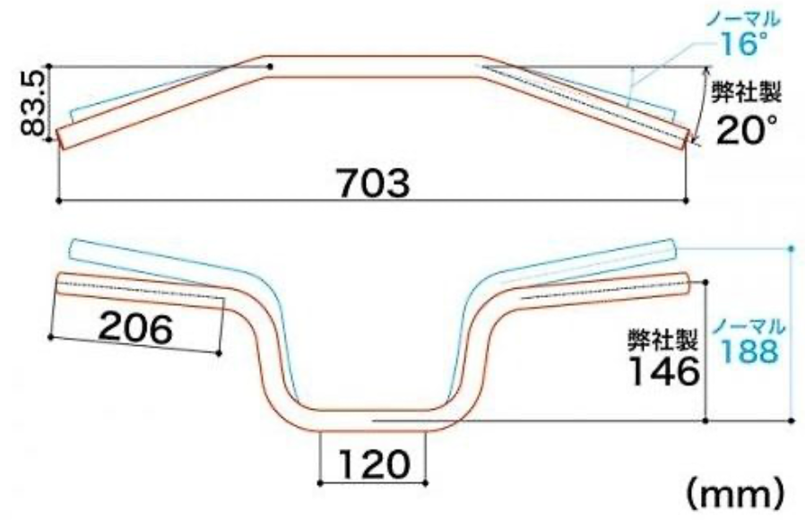 Guidon aluminium TAKEGAWA D.22mm