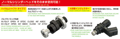 Kitaco Néo 181 CC 2S engine kit - version 2024 – NoxCustom