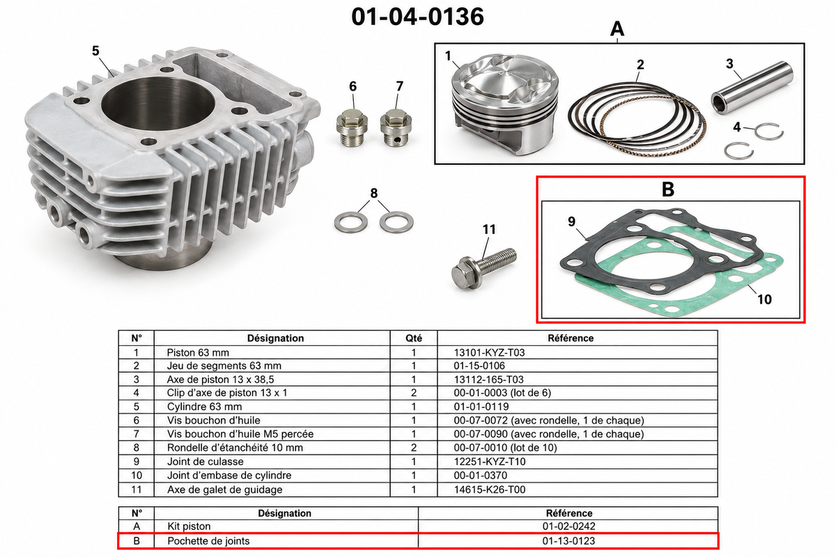 Jeu de joints haut moteur 181cc φ63 Super Head 4V+R — Takegawa — Honda Monkey 125 JB02, MSX 125 & Grom JC61/JC75 (01-13-0123)