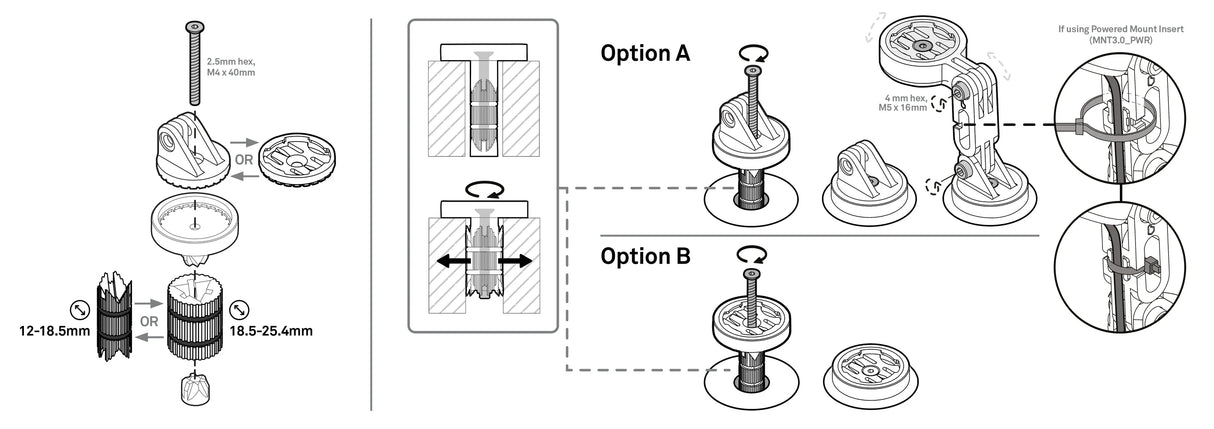 Kit de fixation dans la colonne de direction - Compteur GPS - Beeline MOTO II